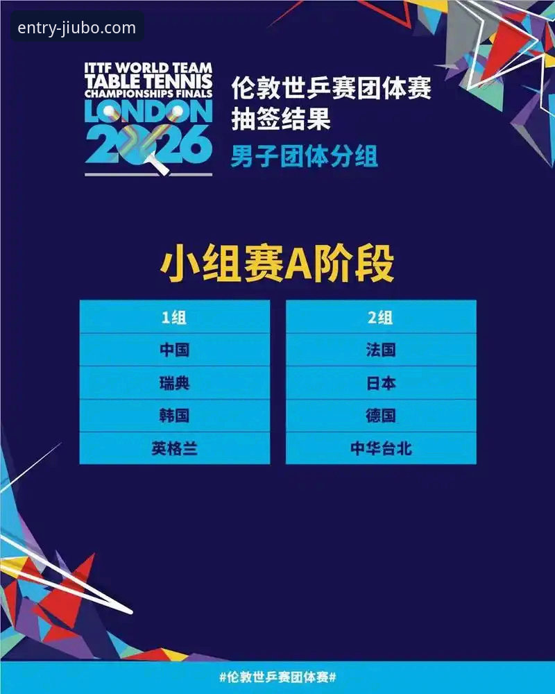 在九博体育平台复盘世乒赛：中国男乒小将扛大旗，这种临场应变值得学习